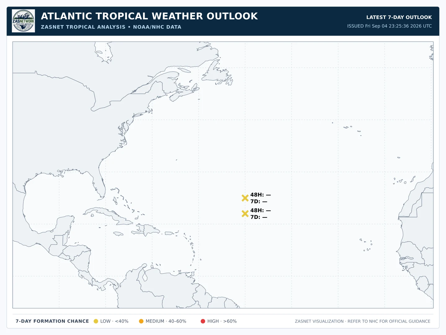 Latest Atlantic tropical weather outlook