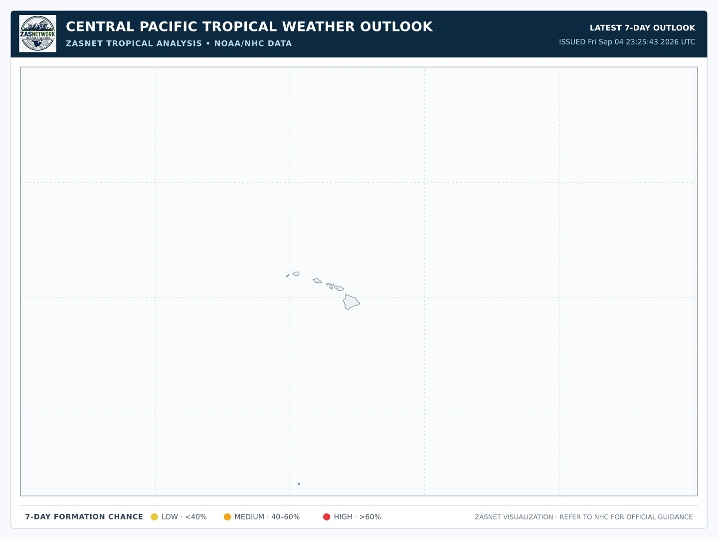 Latest Central Pacific tropical weather outlook
